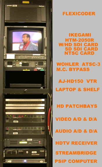 Simple and effective HD encoding rack.